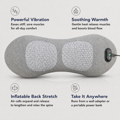 Restorium™ 3 in 1 Back Massager